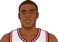 Jamal Crawford