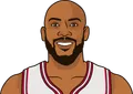 Jevon Carter