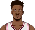 Jimmy Butler III