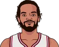 Joakim Noah