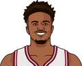 Jordan Bell