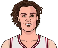 josh giddey first quarter vs lakers