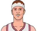 Kevin Huerter
