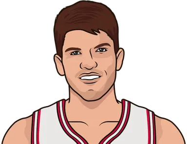 Korver