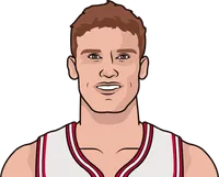 lauri markkanen most rebounds in a game