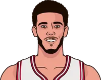 lonzo ball with josh giddey