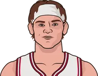 best nba players 27 years old guaerds