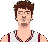 matas buzelis rookie season stats