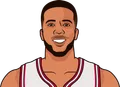 Michael Carter-Williams