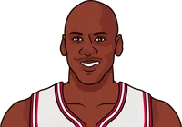 mj career stats