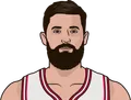 Nikola Mirotic