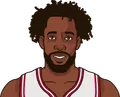 Patrick Beverley