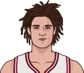 Robin Lopez