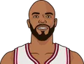 Taj Gibson
