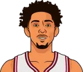 Cameron Payne