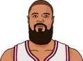 Tyson Chandler
