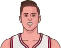 Zach Collins