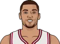 Zach LaVine