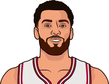 LaVine