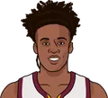 Collin Sexton