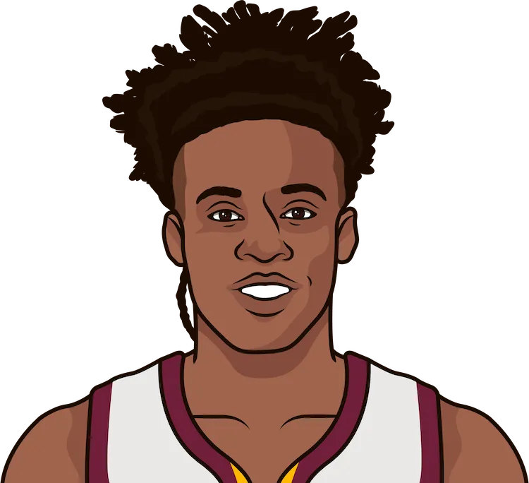 collin sexton career 40+ point gamelog
