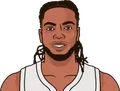 Darius Garland