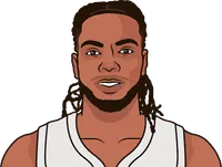 garland stats last 5 games vs clippers
