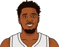 Donovan Mitchell