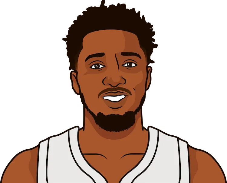 Illustration of Donovan Mitchell wearing the Cleveland Cavaliers uniform