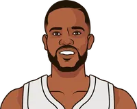 mobley last 10 away games