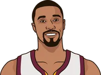 george hill stats with the cavaliers