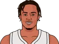 Isaac Okoro