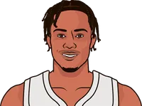 isaac okoro stats from dec 22 2020 to march 1 2021