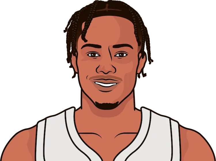 Illustration of Isaac Okoro wearing the Cleveland Cavaliers uniform