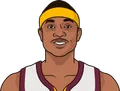 Isaiah Thomas