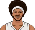Jarrett Allen