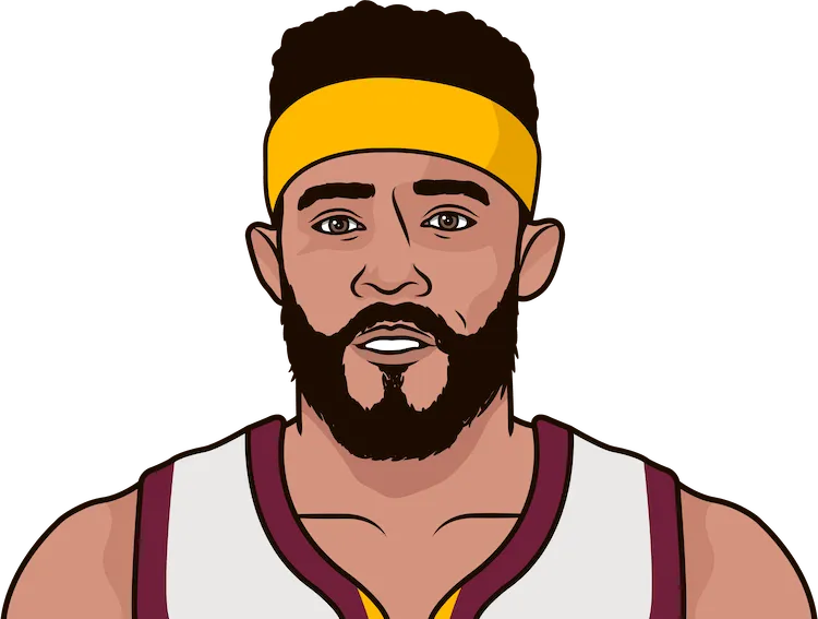 javale mcgee stats with the cavaliers