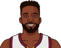 jeff green stats with the cavaliers