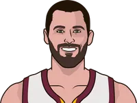 cavs record this season