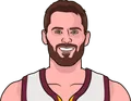 Kevin Love