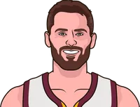 highest efg% by the cavs in a game in the conference finals