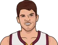 Kyle Korver