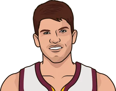 Korver