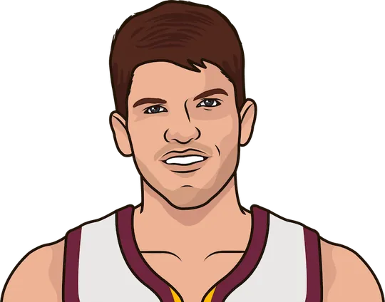 2017 cavs finals roster