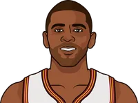 kyrie irving most blocks in a playoff game