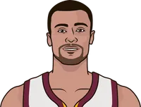 most +/- by a cavs player in the last 10 games