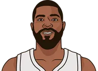 marcus morris last 7 games at home