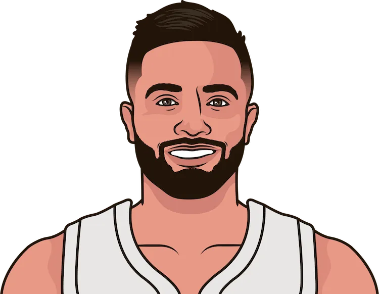 Illustration of Max Strus wearing the Cleveland Cavaliers uniform