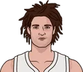 Robin Lopez