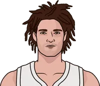 robin lopez stats with the cavaliers